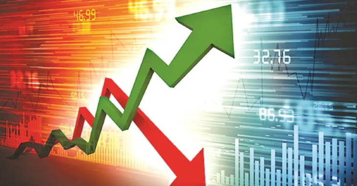 Share Market Update Today Tamil