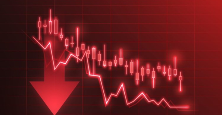 Share Market Update Today