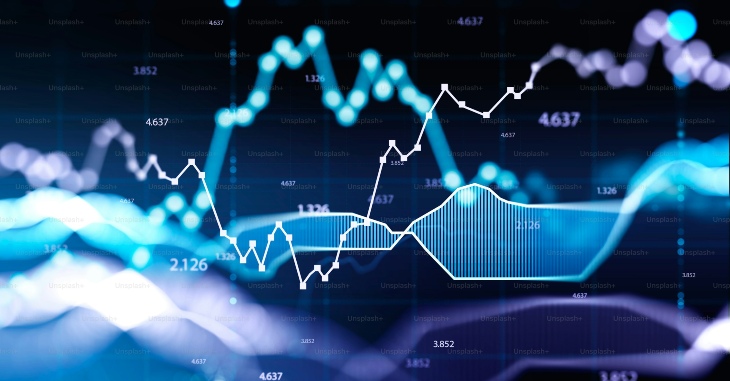 Share Market Live Top Gainers And Top Losers Update Today
