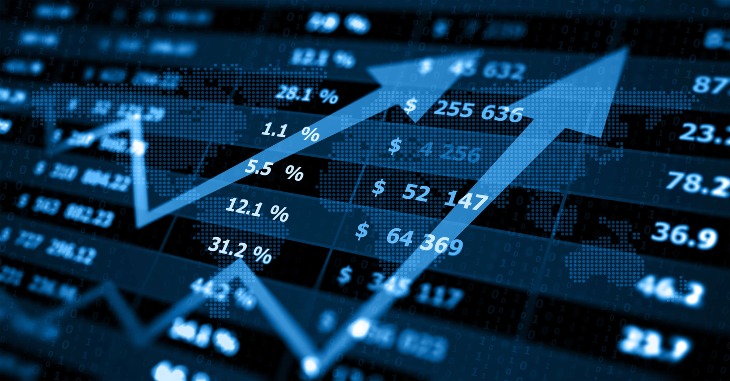 Share Market Update Today