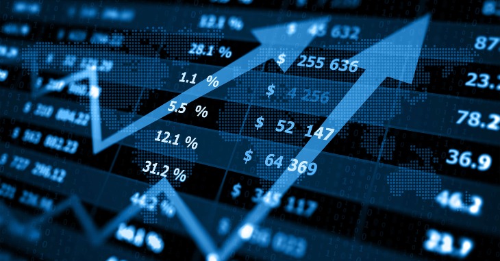 Share Market Update Today