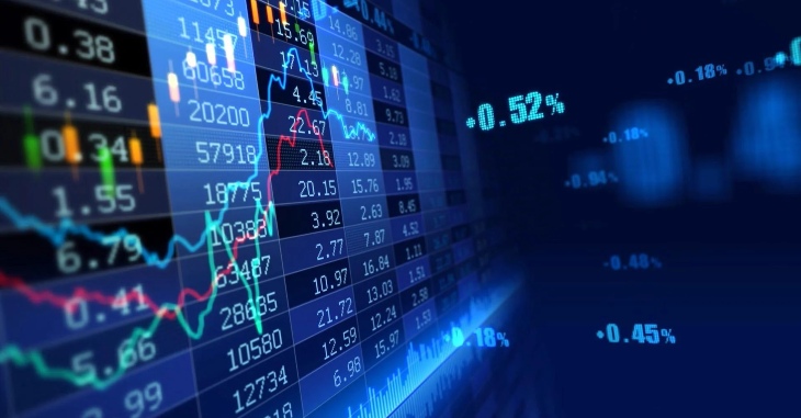 Share Market Update Today