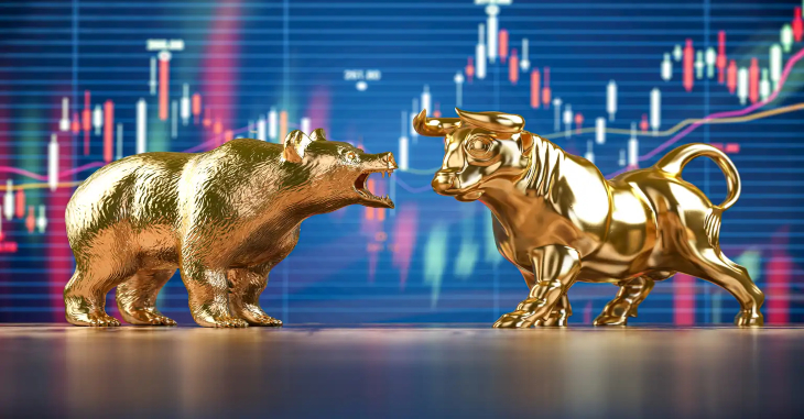Share Market Update Today