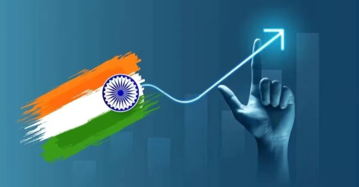 How Will India Be In 2035