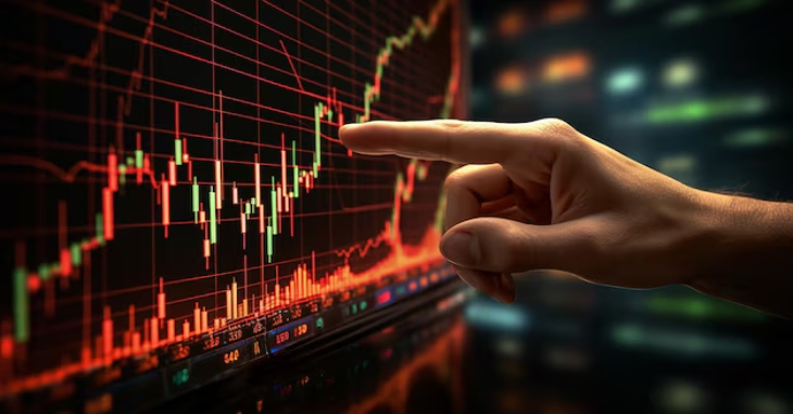 Share Market Update Today