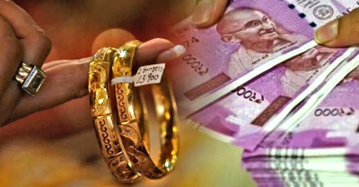 Increasing CIBIL By Taking Gold Loan