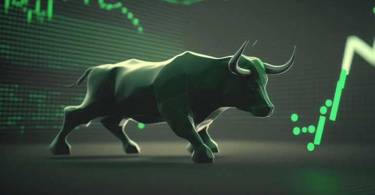 Share Market Update Today