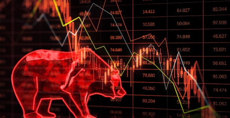Share Market Today 