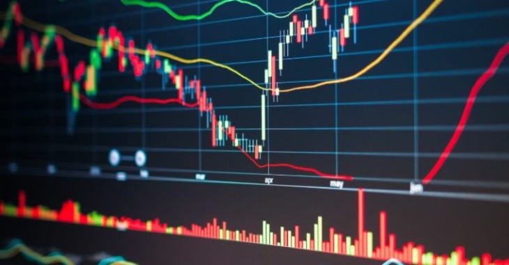 Share Market Top Gainers And Losers Live Today